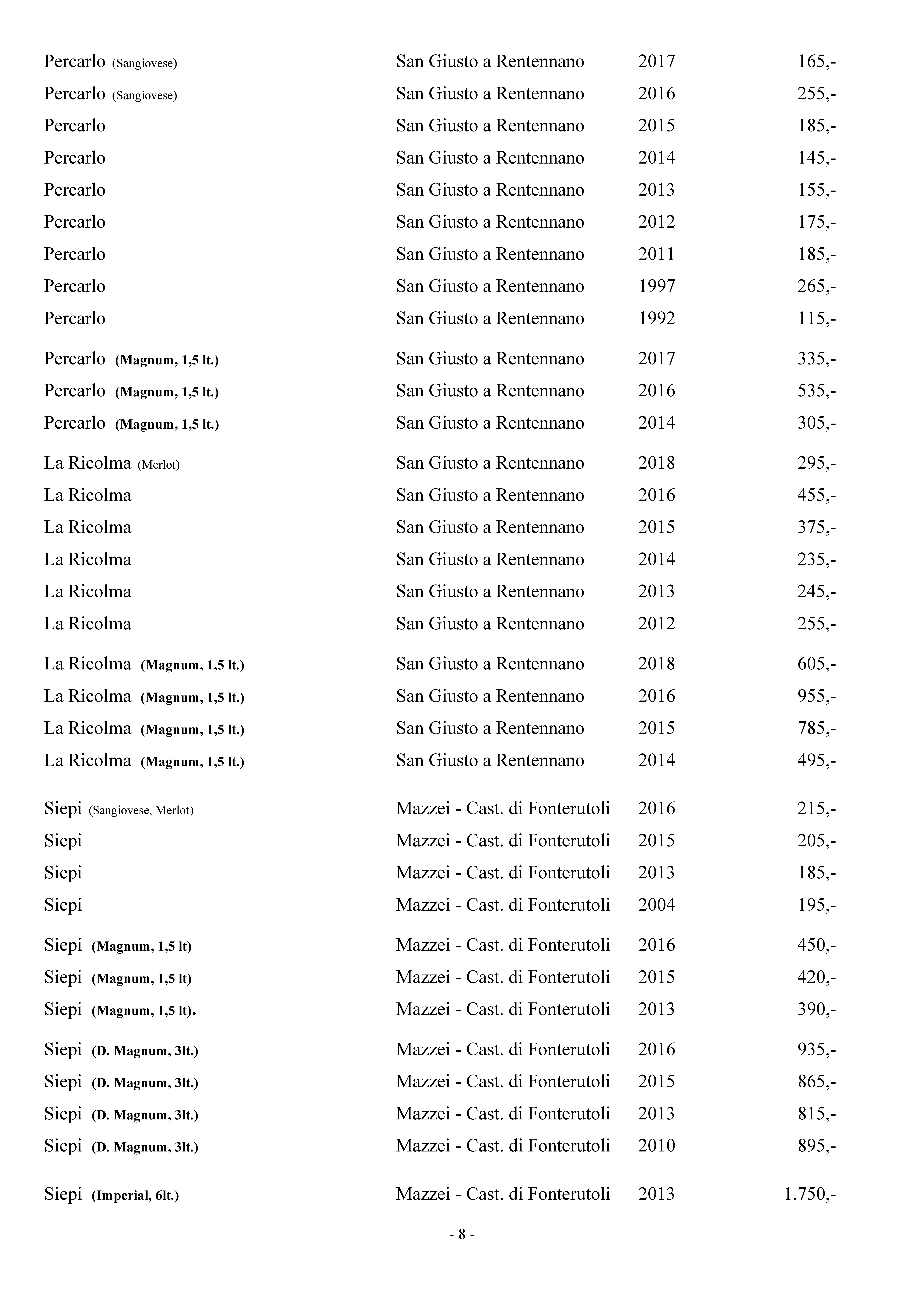 Wine list Seite 7