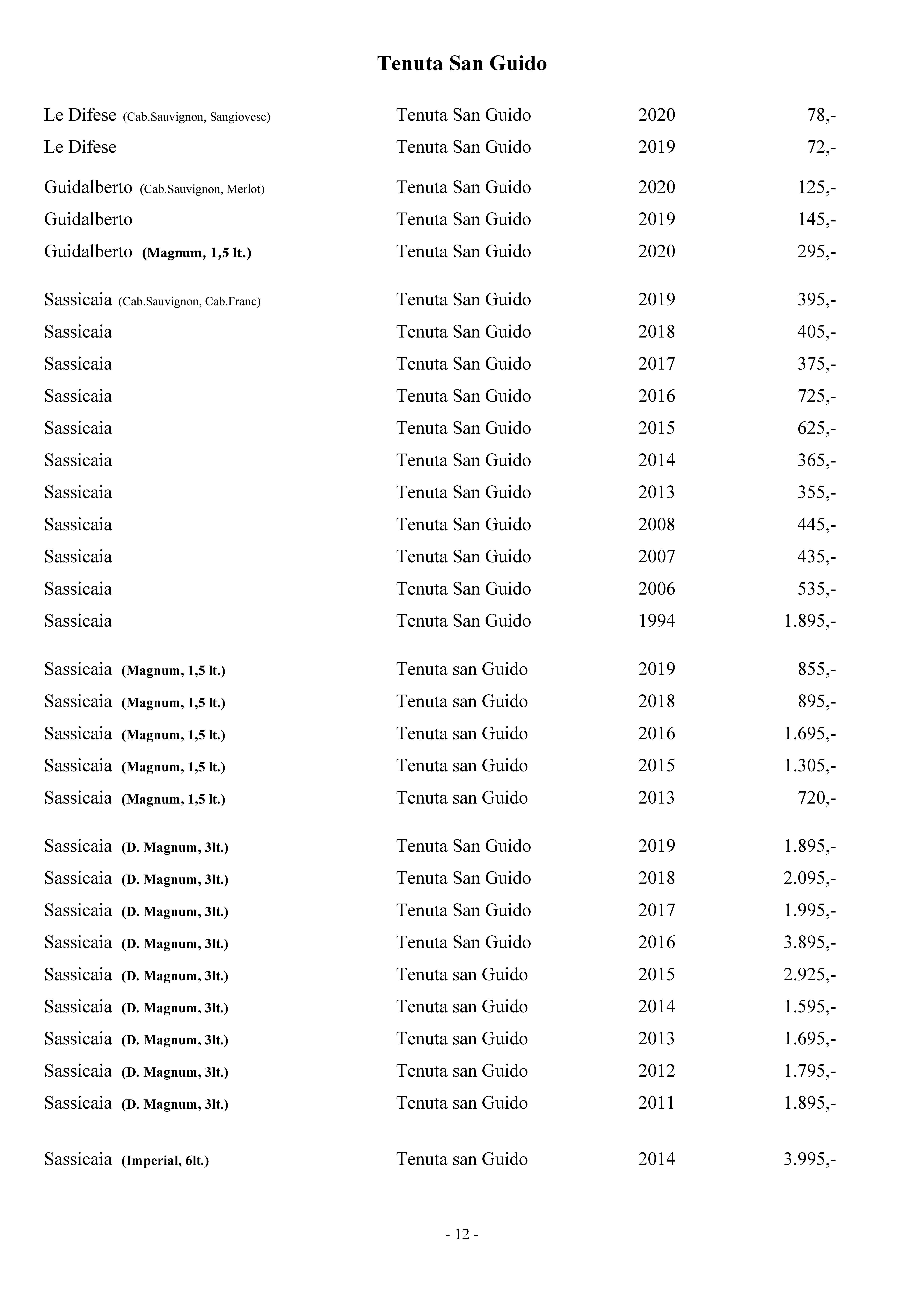 Wine list Seite 11